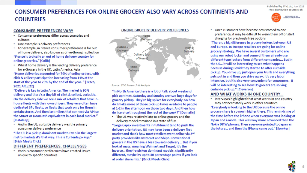 Market-Report-e-Grocery-Infrastructure-2022-c