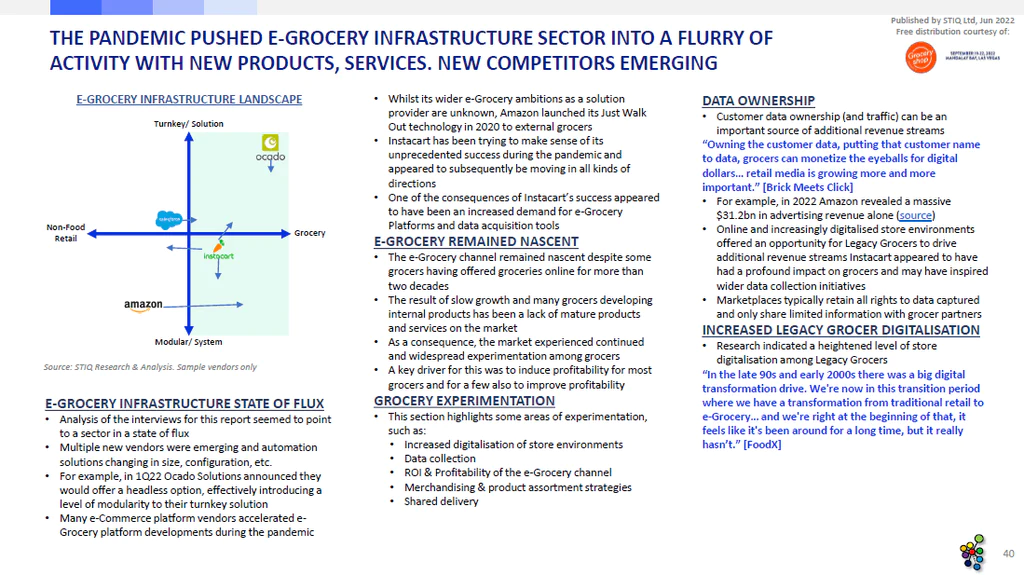 Market-Report-e-Grocery-Infrastructure-2022-f